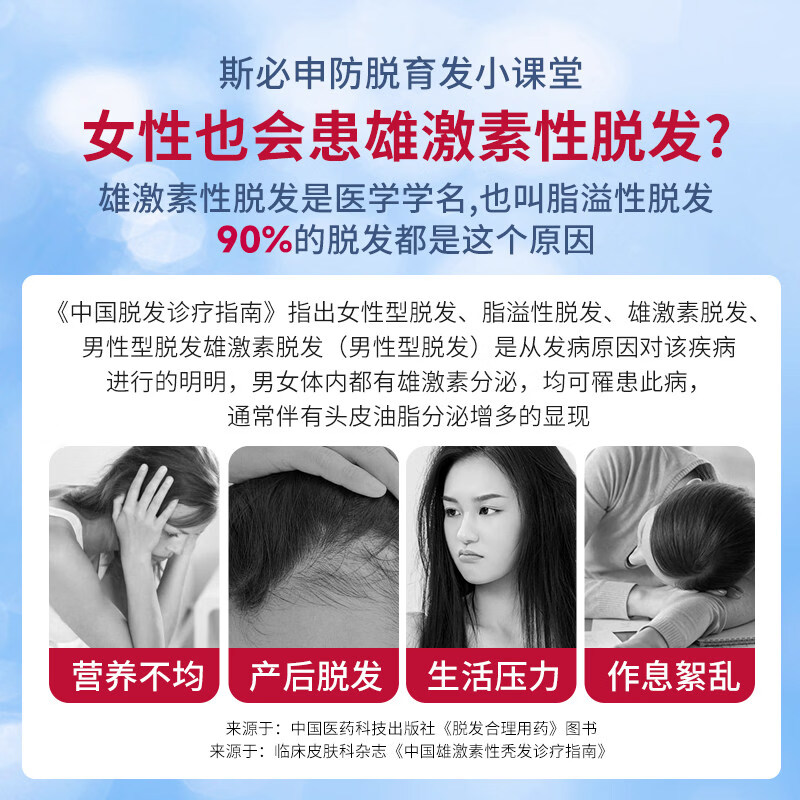 [斯必申]米诺地尔搽剂 2%*100ml 1盒装 男性女性脱发严重男专用防脱生发发际线增长脱发斑秃