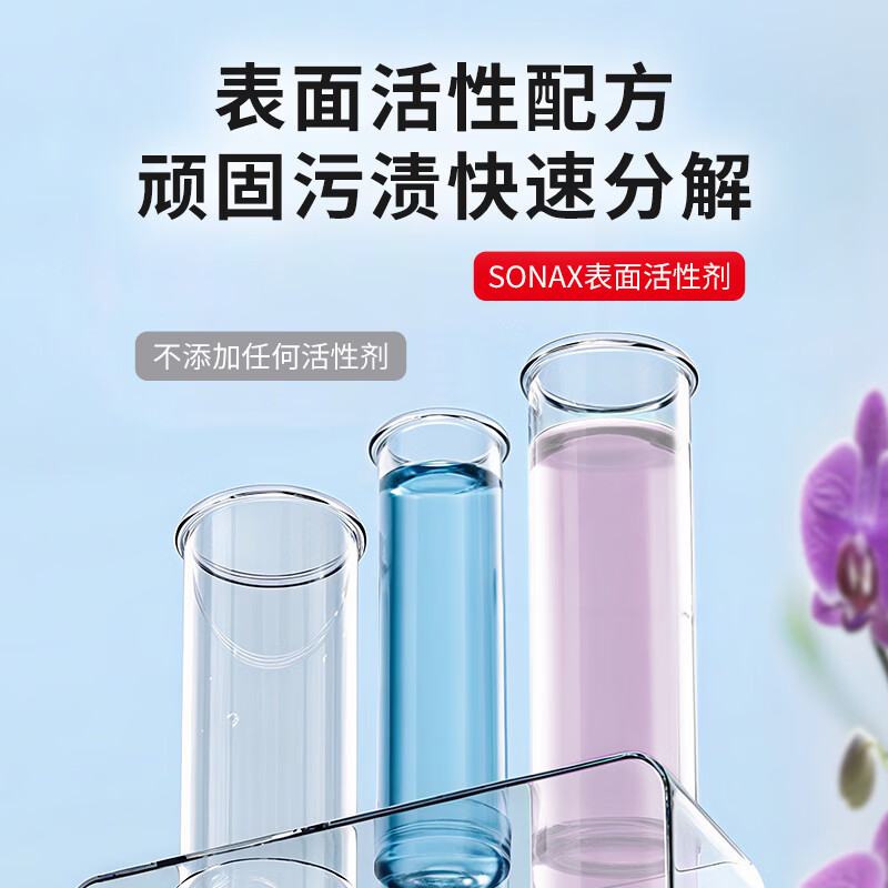 索纳克斯（SONAX）德国进口汽车玻璃水去油膜虫胶雨刷精前挡玻璃强力去污雨刮水四季 新国标【常温特级系列】玻璃水2L*2瓶