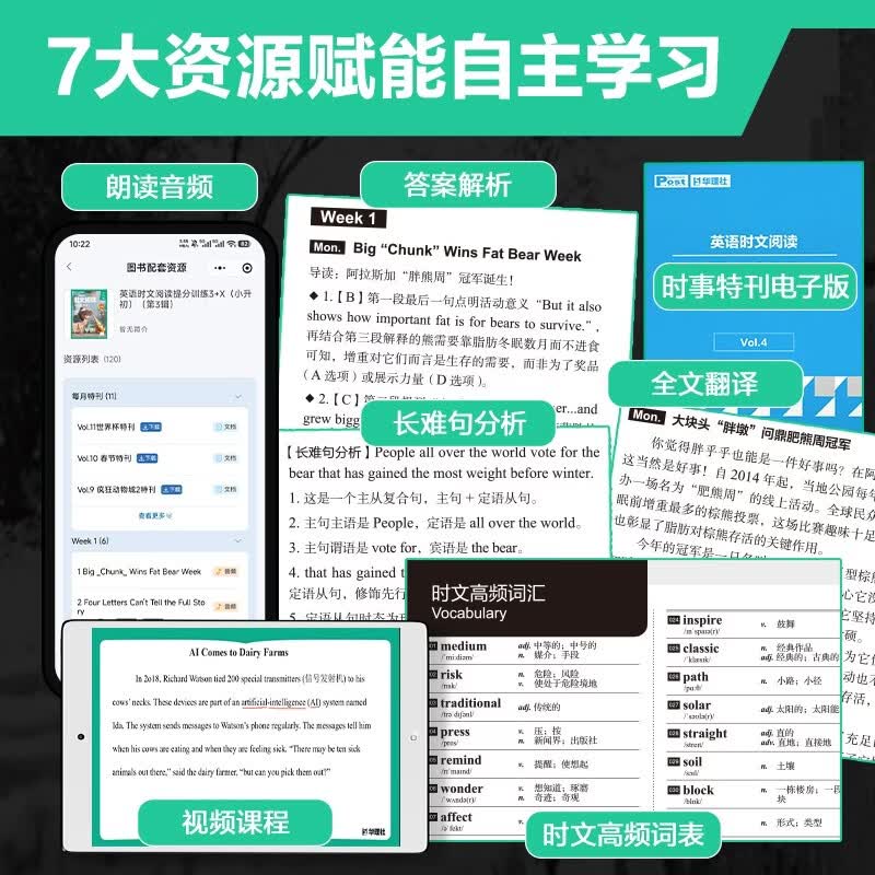 华理社2026新版第3辑 初中英语时文阅读提分训练3+X(6年级小升初)上海学生英文报SSP 含音频视频 答案详解 全文翻译 时文高频词汇每月赠特刊