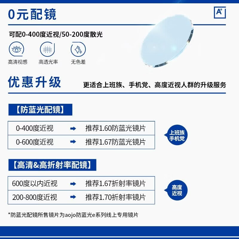 aojo眼镜框氢气系列黑框眼镜专业可配防蓝光度数近视眼镜男女FK126 C1黑色 PPSU材质-10g 单镜框