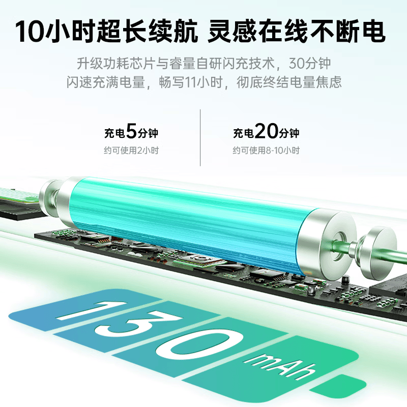 睿量(REMAX)【全系通用】适用华为手写笔m-pencil三代防误触电容笔平板笔matepad11.5s/Pro12.2/Air12/Mini 适配华为全系/数显电量/提笔即用