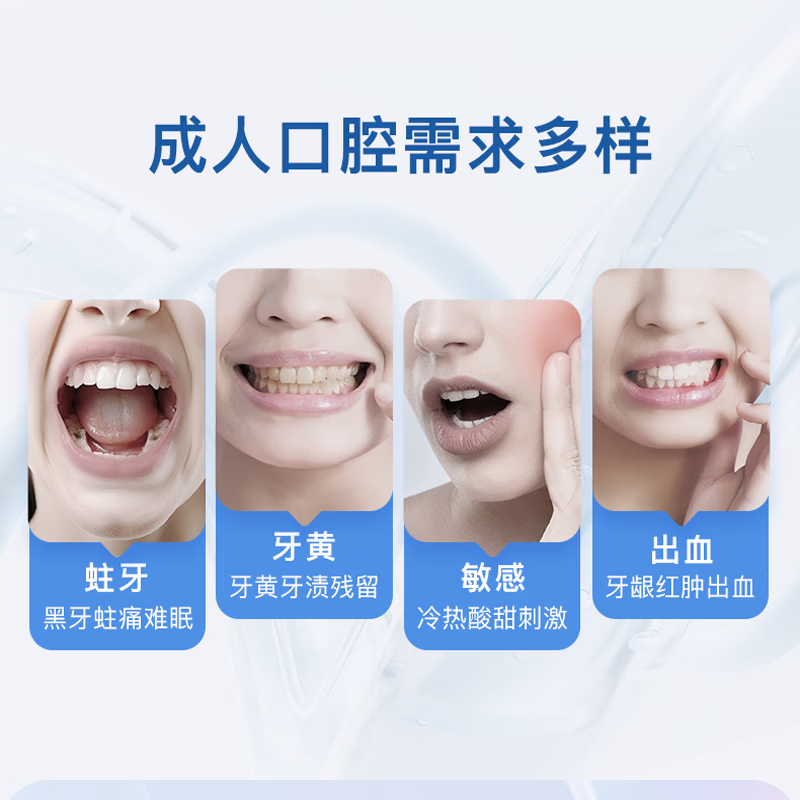 舒客红花清火牙膏清火护龈减轻牙龈肿痛上火问题清新口气 到手8件套 【草本清火护龈防蛀固齿】红花清火120g*3+防蛀140g