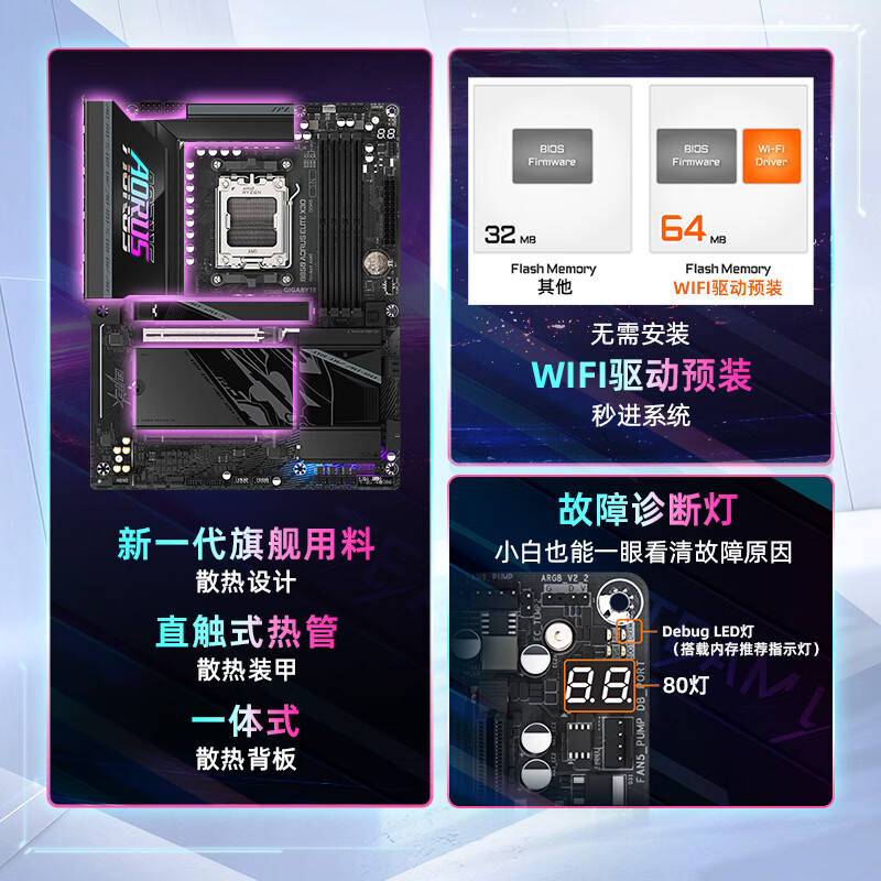 技嘉 小雕X3D B850 AORUS ELITE X3D DDR5 图 4