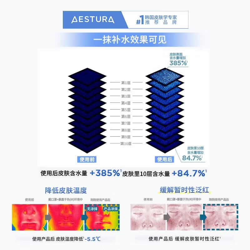 瑷丝特兰(AESTURA)水润舒缓霜深层补水舒缓清爽敏感肌滋润韩国护肤品生日礼物 水润舒缓霜60ml【清爽补水】