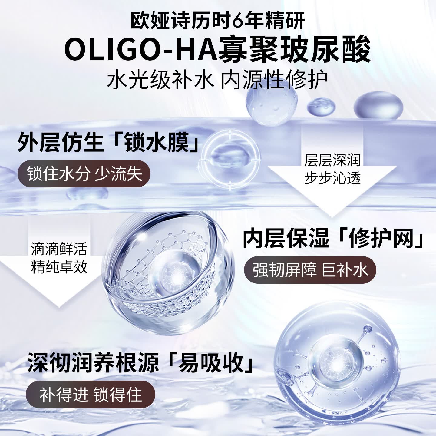 欧娅诗（OJESH） 德国进口玻尿酸精华液密集润养肌肤 水光充盈次抛补水安瓶28支装 28ml