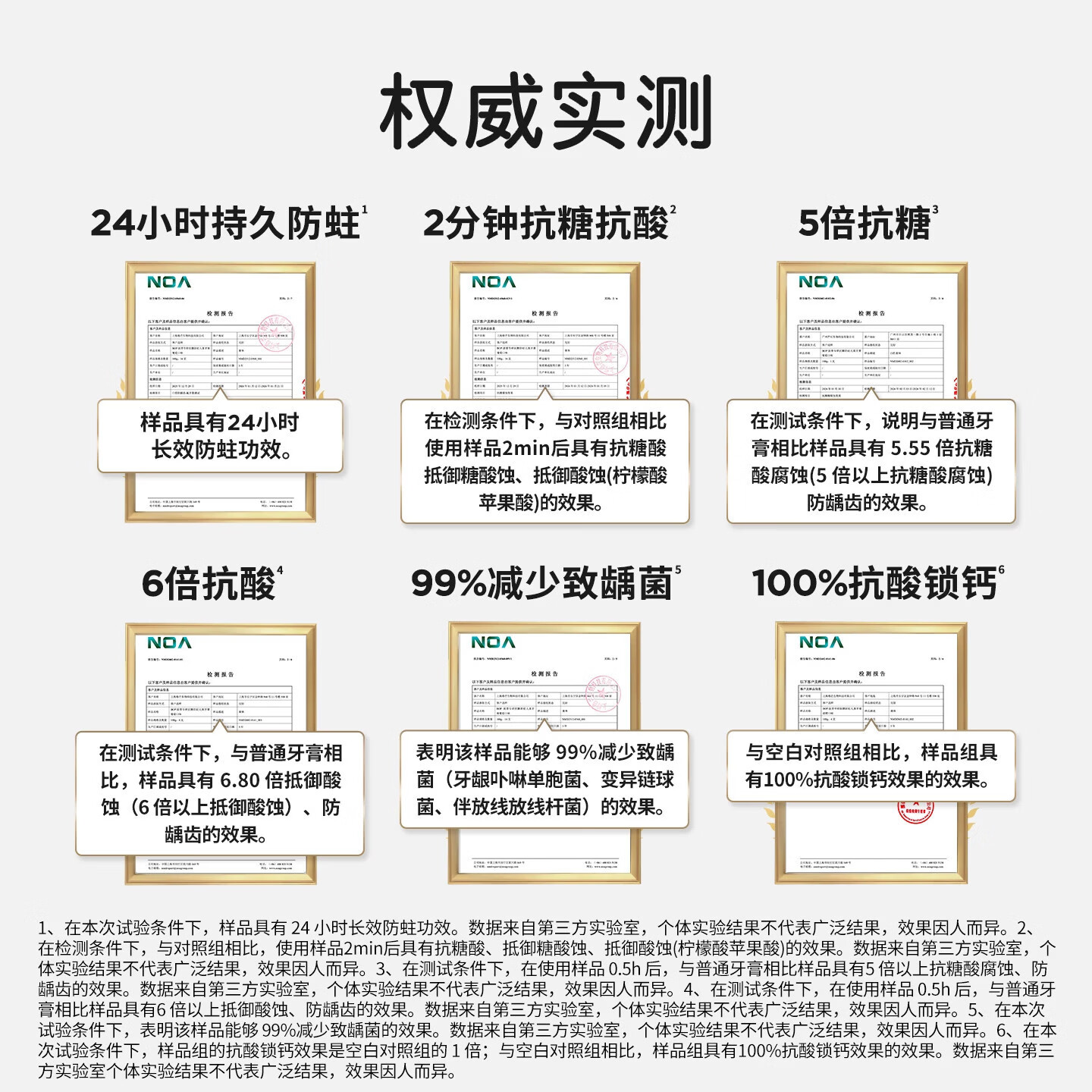 波普专研bop儿童星星牙膏宝宝小孩溶菌酶抗糖抗酸含奥拉氟三氟防蛀3-12岁 葡萄75g+恐龙牙刷1支 3-12岁+三氟防蛀+溶菌酶+带星星