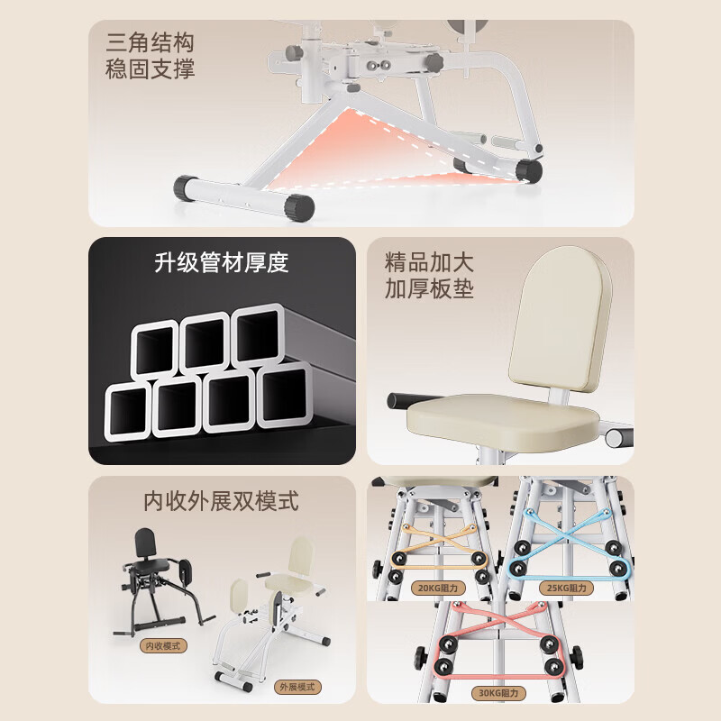 盆底肌夹腿内收肌训练器凯格尔训练器男pc肌夹腿器健身器材家用 基础款丨骑士黑丨3档阻力丨翘臀圈