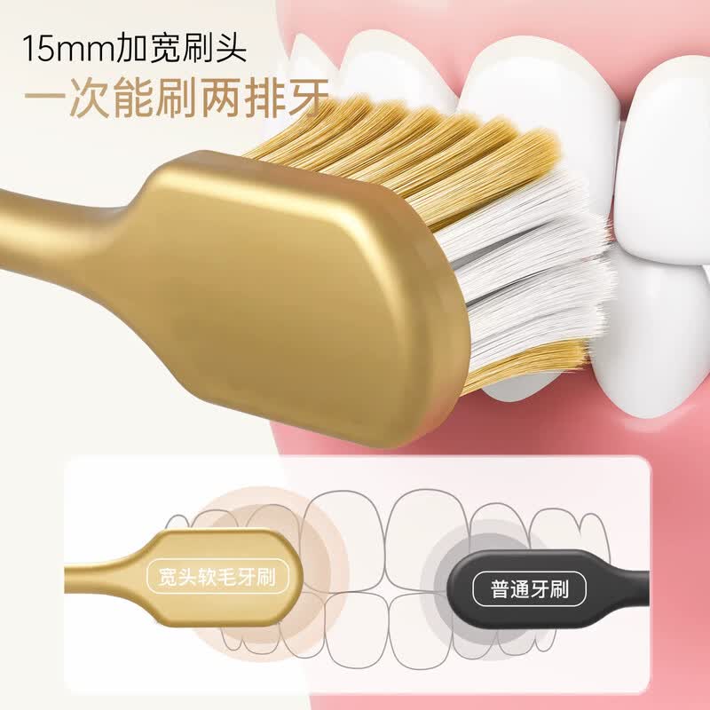 RAOYI宽密薄牙刷软毛 牙龈敏感男女士专用牙刷净齿护龈家庭装 【宽薄柔护龈净】6支赠1= 7支