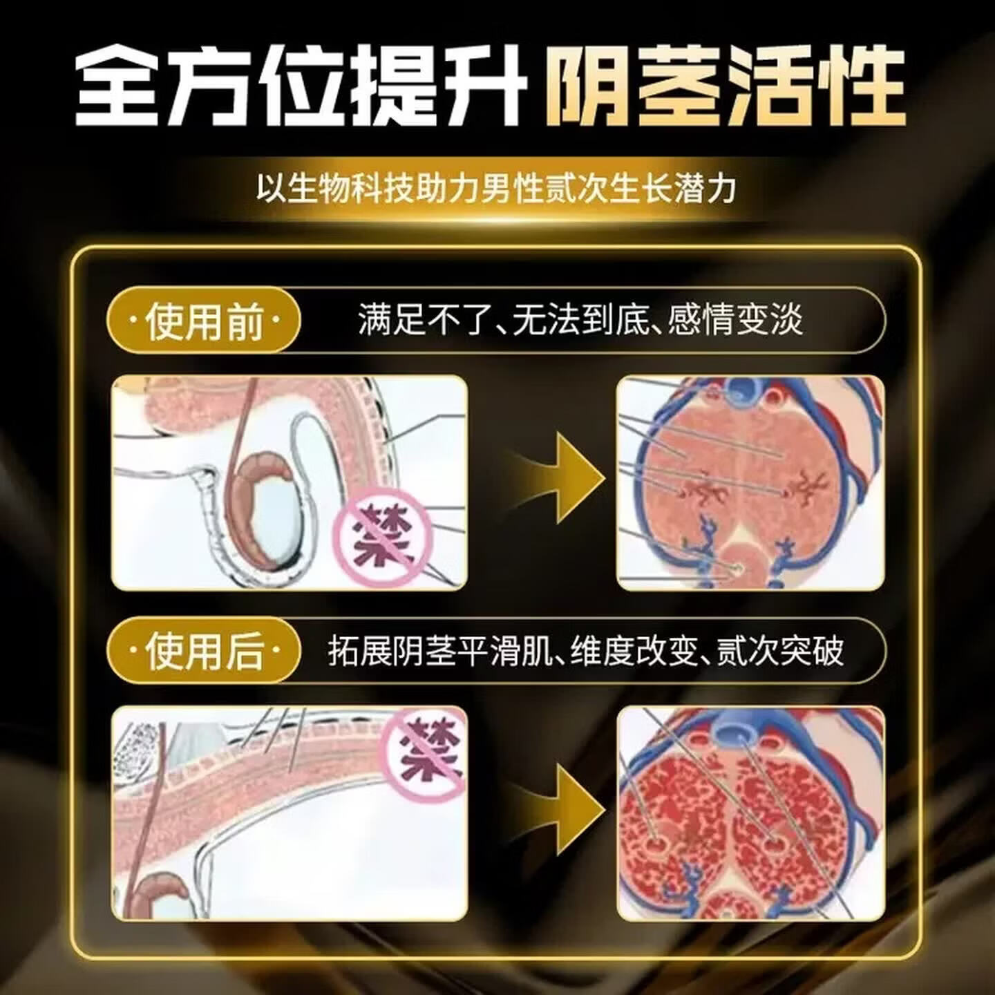 盐酸司羙那啡片60片装官方正品中老年用重启机能快乐加倍滋补强身 一瓶【重回自信装】私密发货 长效滋养，滋补养身