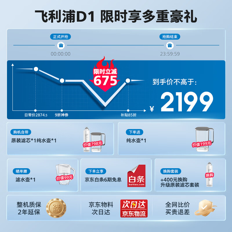 飞利浦(PHILIPS)台式净水器冰境D1 制冷即热直饮一体机 净化矿化净水机家用免安装 RO反渗透过滤台式净饮机ADD6878 【冰境D1-气泡水机套装】ADD6878+气泡水机