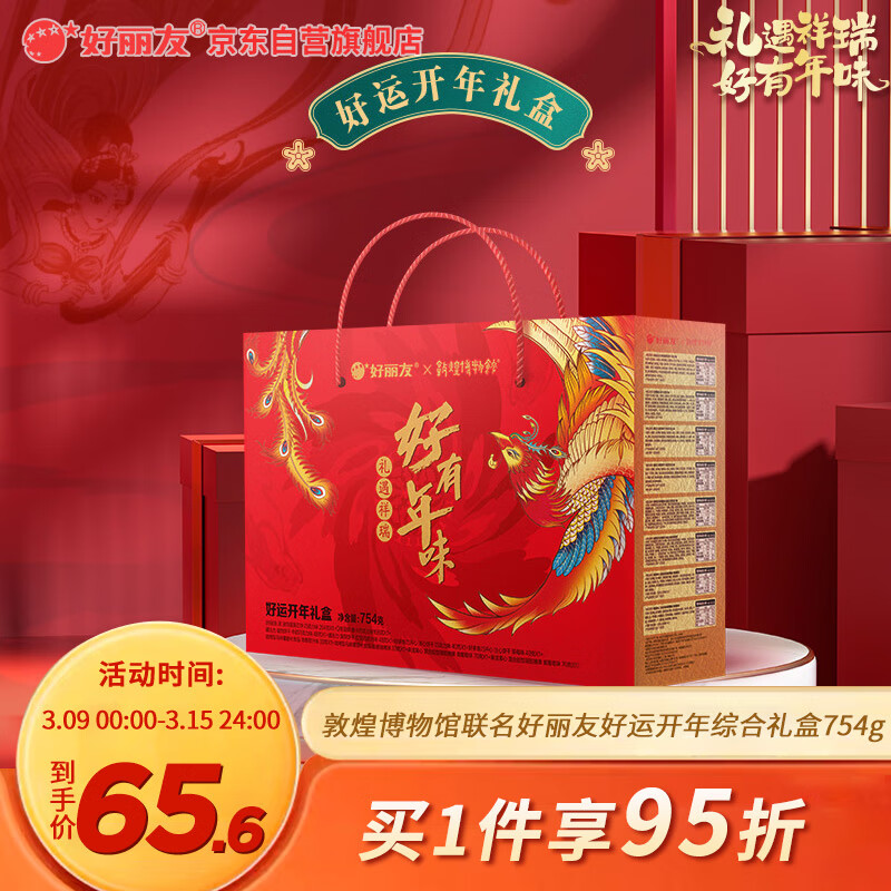 饼干膨化历史价格怎么看|饼干膨化价格比较