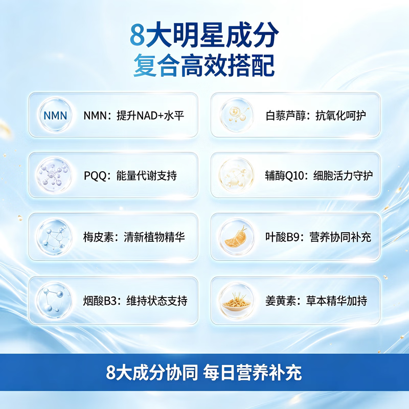VITOPHARM千金瓶NAD+nmn烟酰胺辅酶q10姜黄素pqq白藜芦醇17合一澳洲进口 [3瓶周期装] 60粒*3瓶