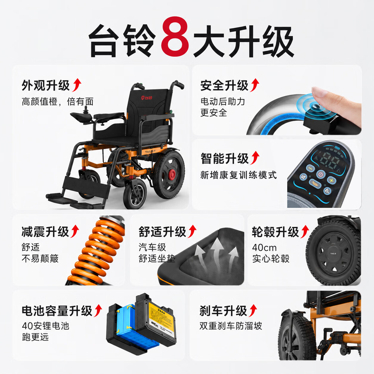 台铃电动轮椅老人专用可折叠轻便老年人智能全自动残疾人轮椅代步车 1.简易便携款丨 双重刹车-12A铅酸-18公里