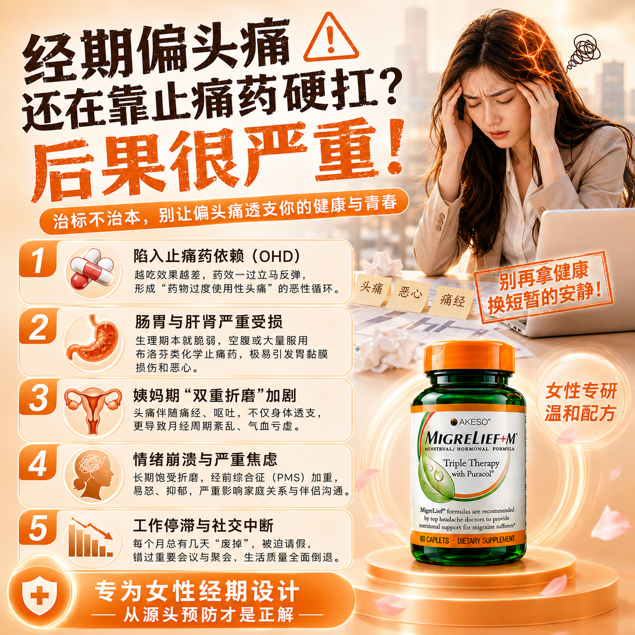 MigreLief【双11热销】美国进口迈立疏镁补剂预防缓解经期偏头痛调节情绪 预防舒缓月经性偏头痛【体验装】 60粒*1瓶