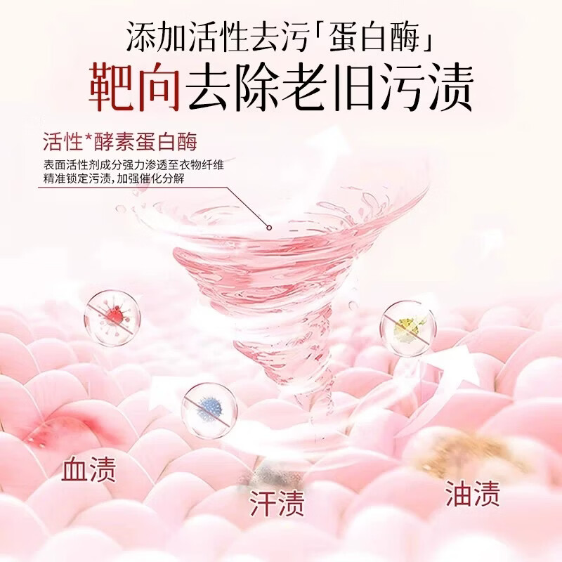金苏10斤超大桶玫瑰百合香水洗衣液家用装去污亮白官方持久留香72小时 10斤装【超级桶】玫瑰百合