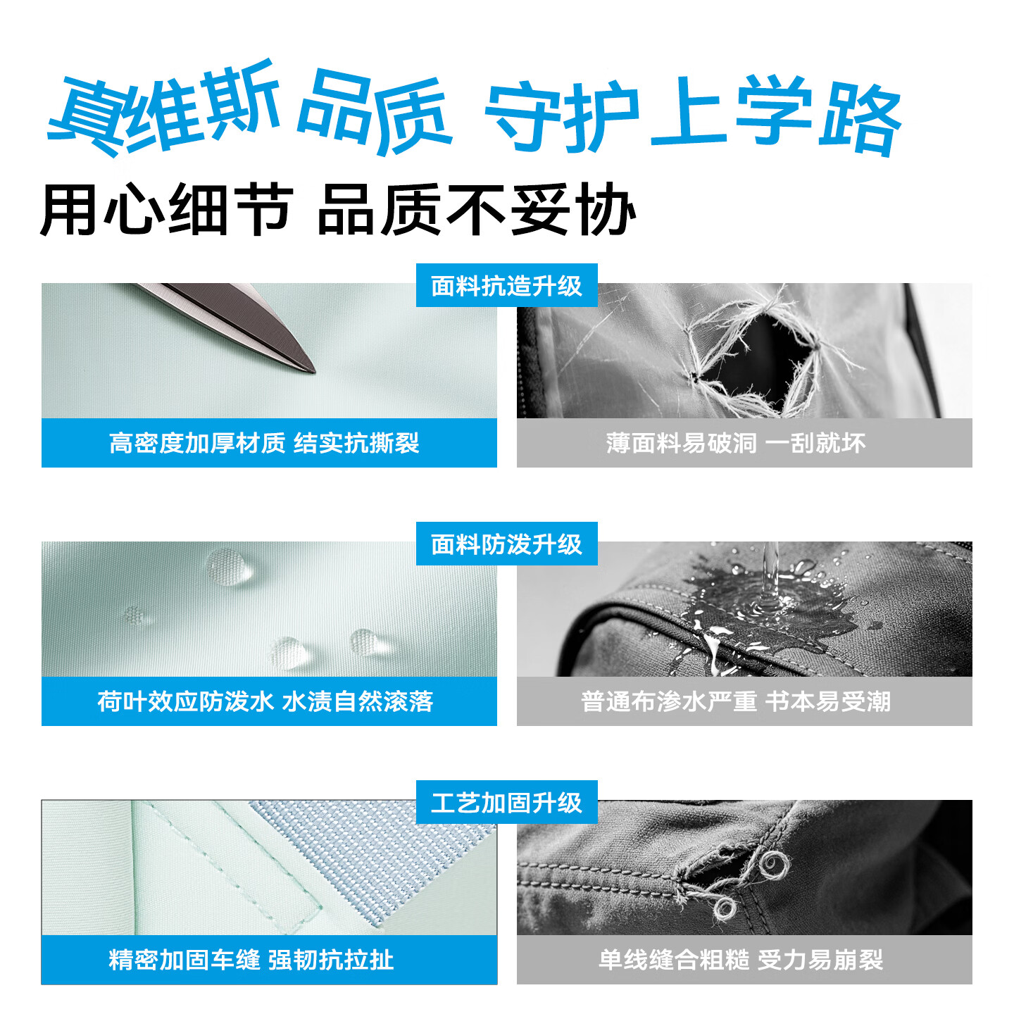真维斯中学生书包女中小学大容量初高中生双肩包轻便减负三到六年级背包 浅绿色双肩包