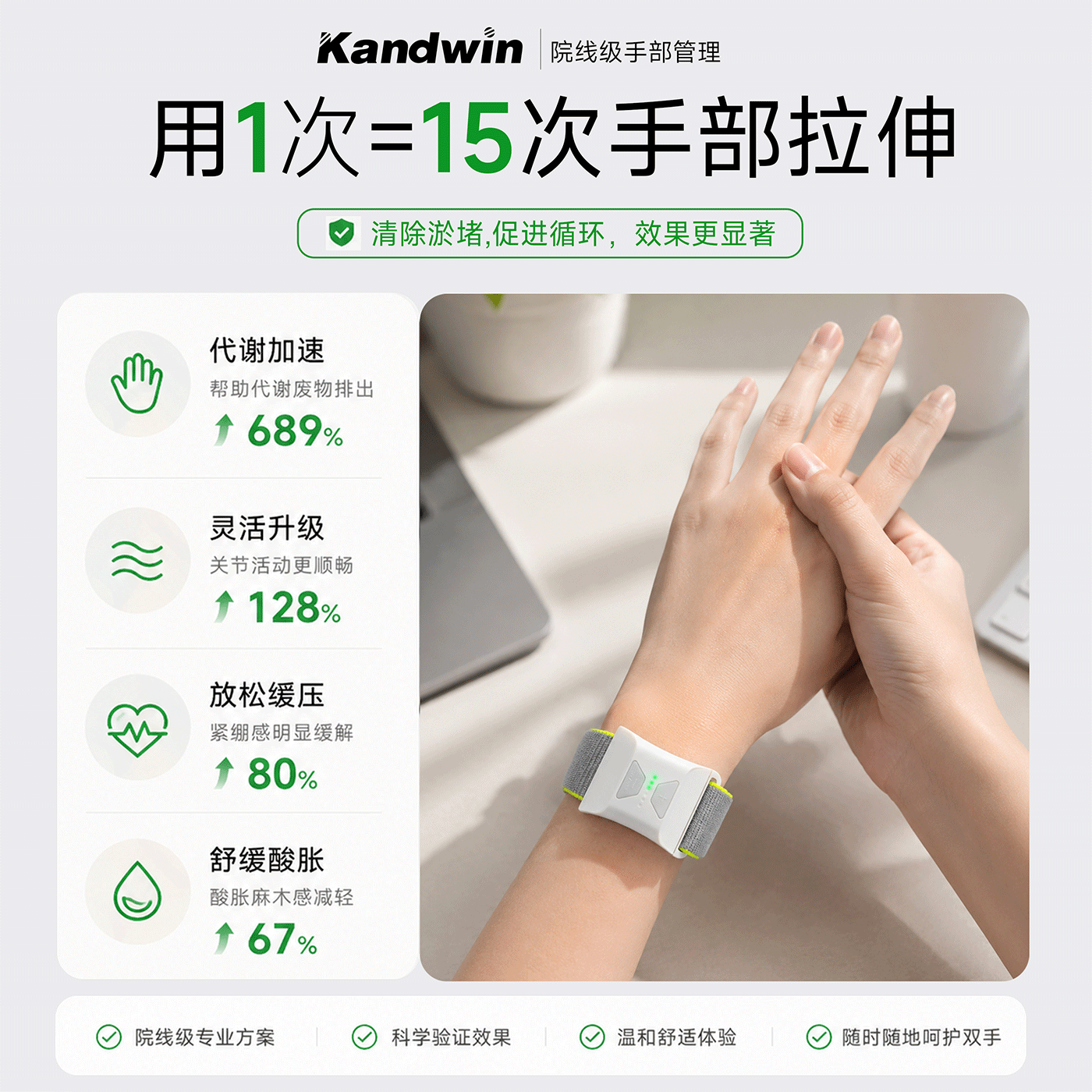 KANDWIN PRO手腕按摩器手部按摩仪腱鞘炎护腕大拇指痛脉冲理疗鼠标手妈妈手办公室好物 雾白