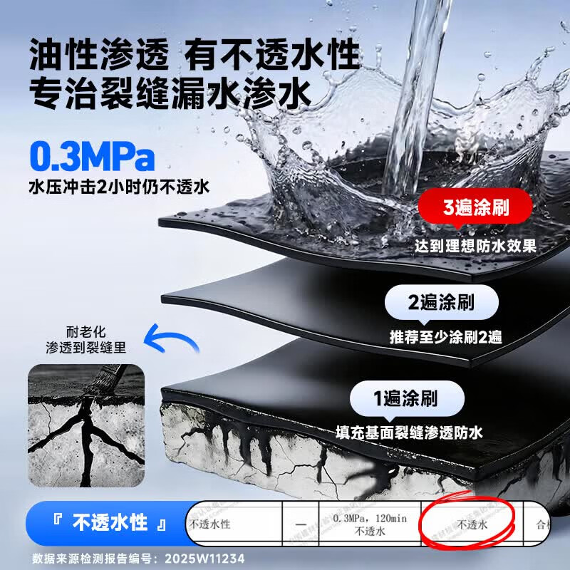 雨虹防水聚氨酯防水涂料 屋顶室外屋面天沟外墙补漏防水材料高弹抗热耐候 聚氨酯黑色 20公斤
