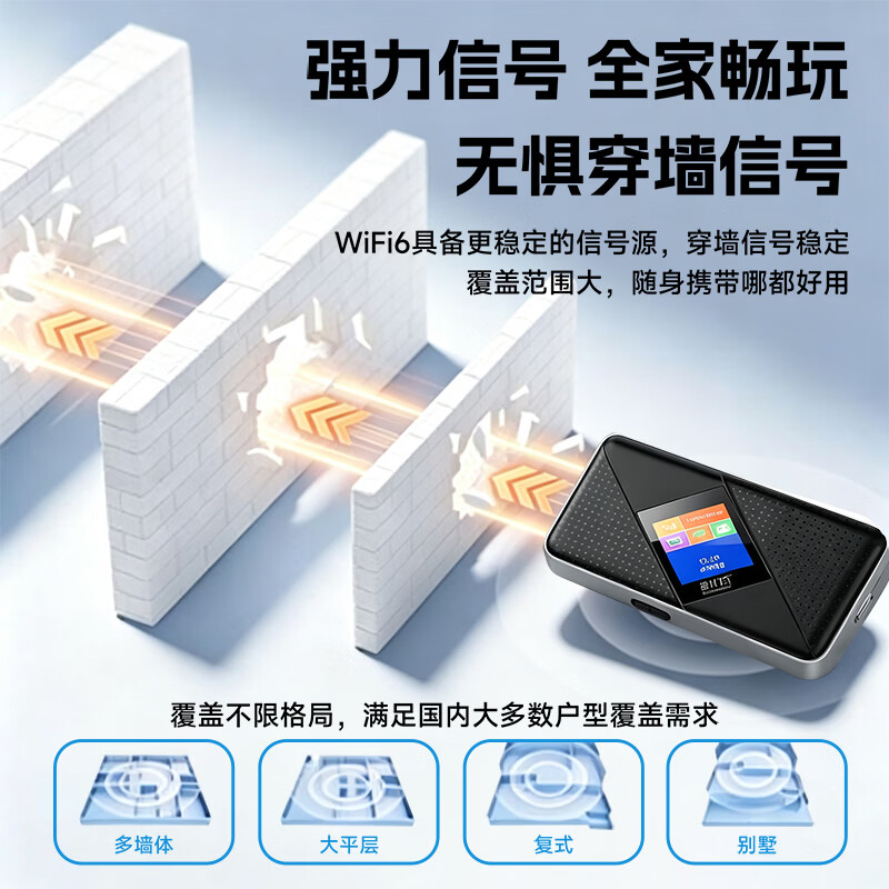 智小巧随身wifi2026新款5g全国通用无线WIFI6免插卡移动联通电信月享1500G+大流量套餐便携式高速网络 M613(彩屏)黑旗舰版-3000毫安 7天流量可用(1500G+)