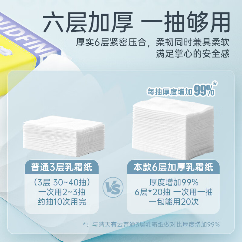 晴天有云6层厚木浆孕婴可用亲肤云柔巾保湿乳霜纸方巾抽纸20抽-DD 【6层*20抽】30包*敏感肤可用