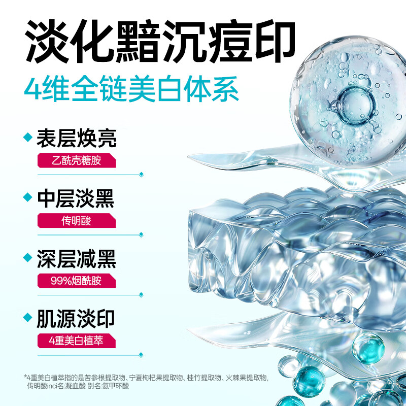 图 8