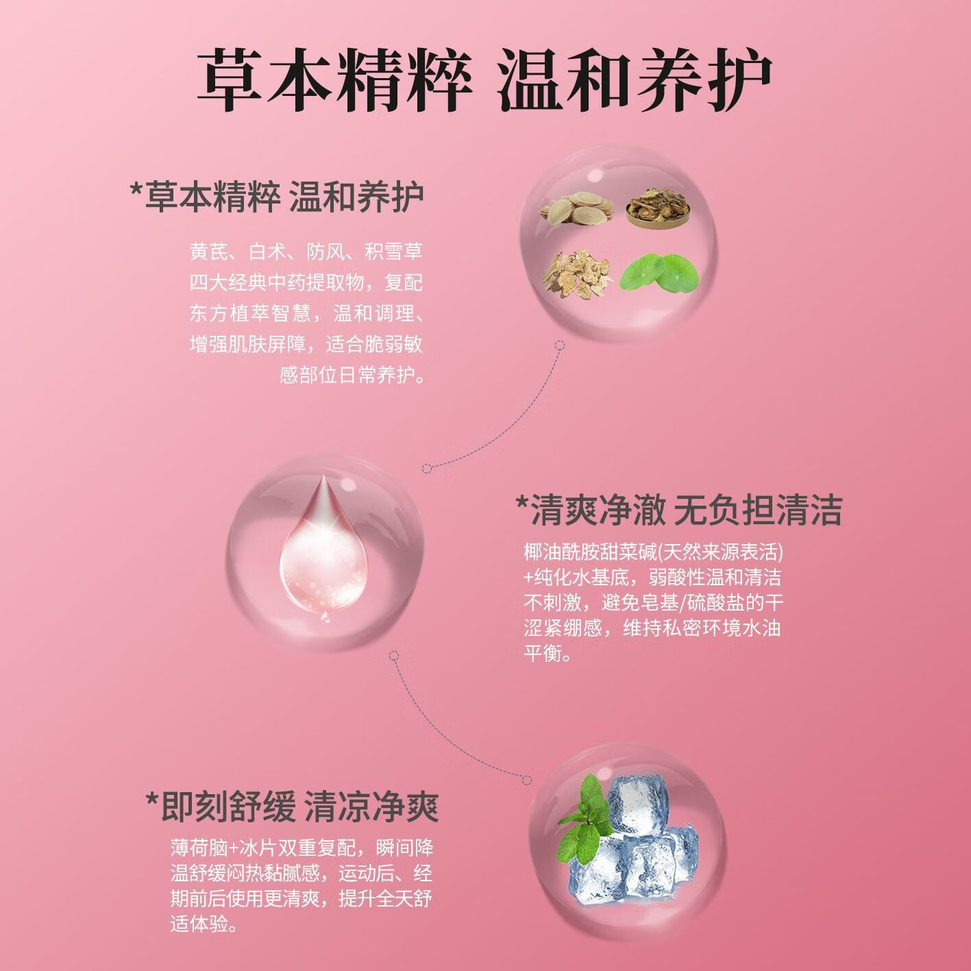 GJGJMY家庭护理HPV止痒去味留香私护清洗液护理液益生菌私处护理液私密 【3瓶装】草本植萃抑菌私处护理洗液200ml