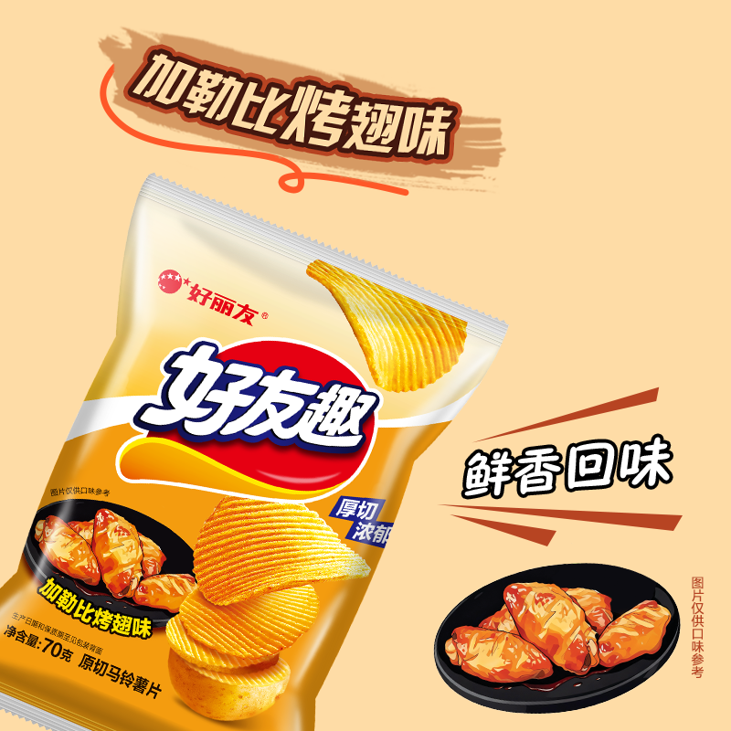 图 7