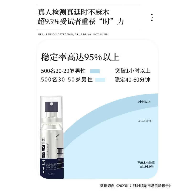 川井男士延时喷雾情趣用品男性持久专用喷剂防早泄房事速效不射 1瓶装