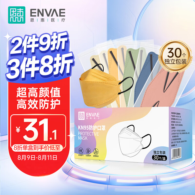 开启新一轮家居装修!三大品牌精选家具涨价走势分析,买家居必看