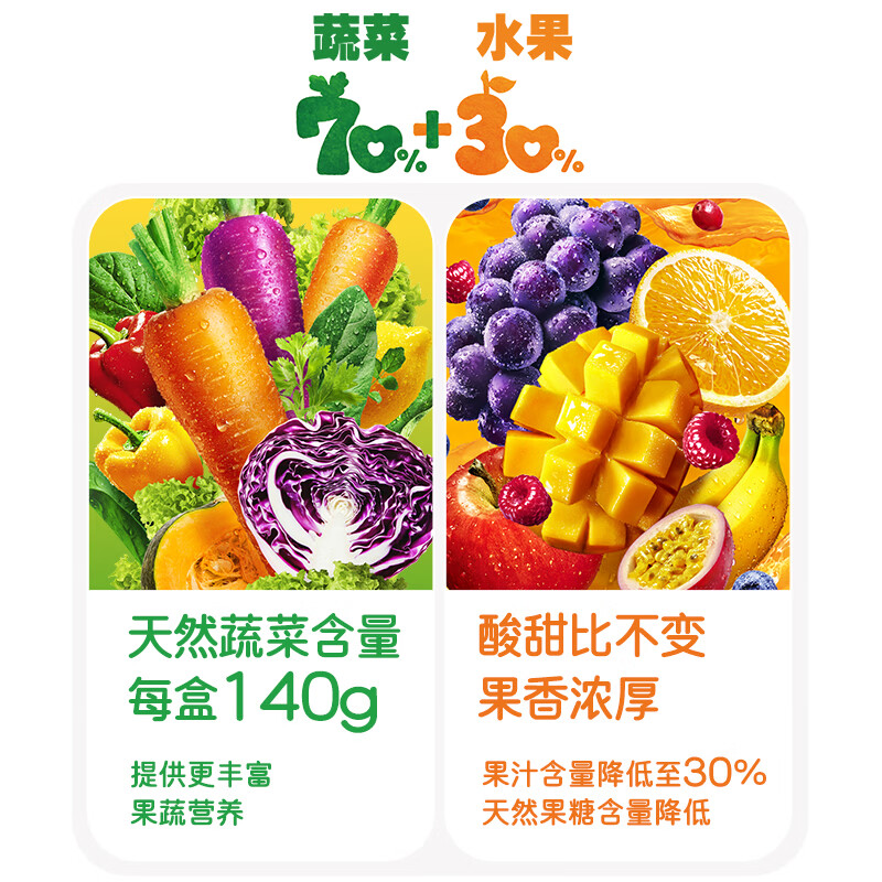 可果美日本进口果蔬汁70%蔬菜30%水果 儿童健康饮料蔬菜汁代餐轻断食 【2件9折3件85折】葡萄味果蔬汁200ml*12盒