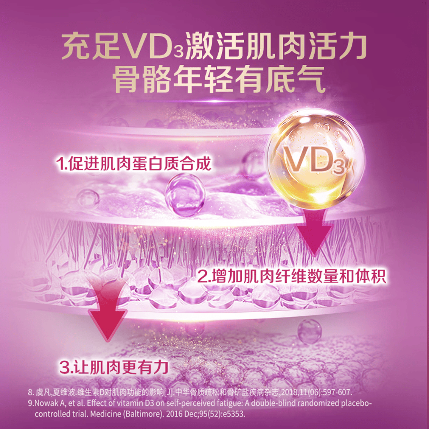 钙尔奇(Caltrate)成人通用增骨粉钙 金钙尔奇 高钙+VD3 800IU促吸收骨骼强健钙片 【全家共享】成人粉钙 200粒*2瓶