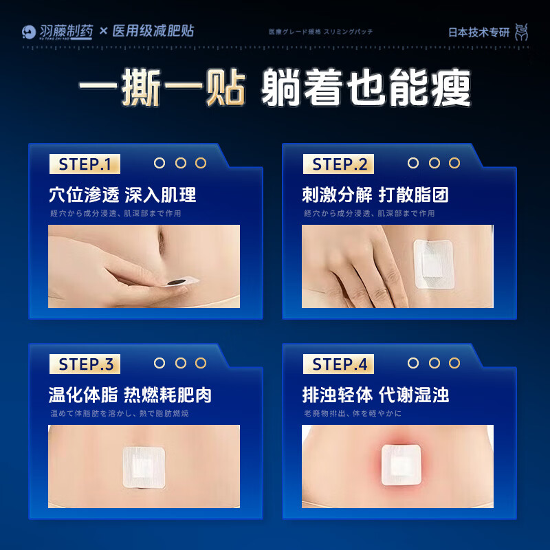 羽藤制药医用减肥贴减肥瘦肚子燃脂7天30斤大肚子神器排油瘦身正品不反弹 【减肥贴燃脂】丨1盒装 至快次日达&无效包售后&日本品牌