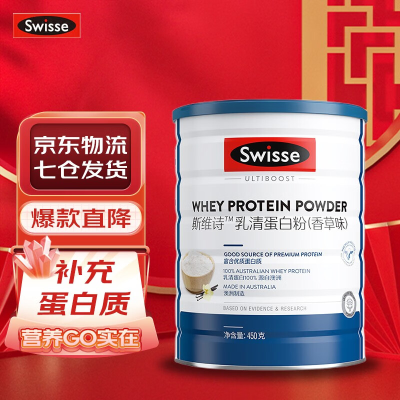 蛋白粉历史价格走势助手|蛋白粉价格历史