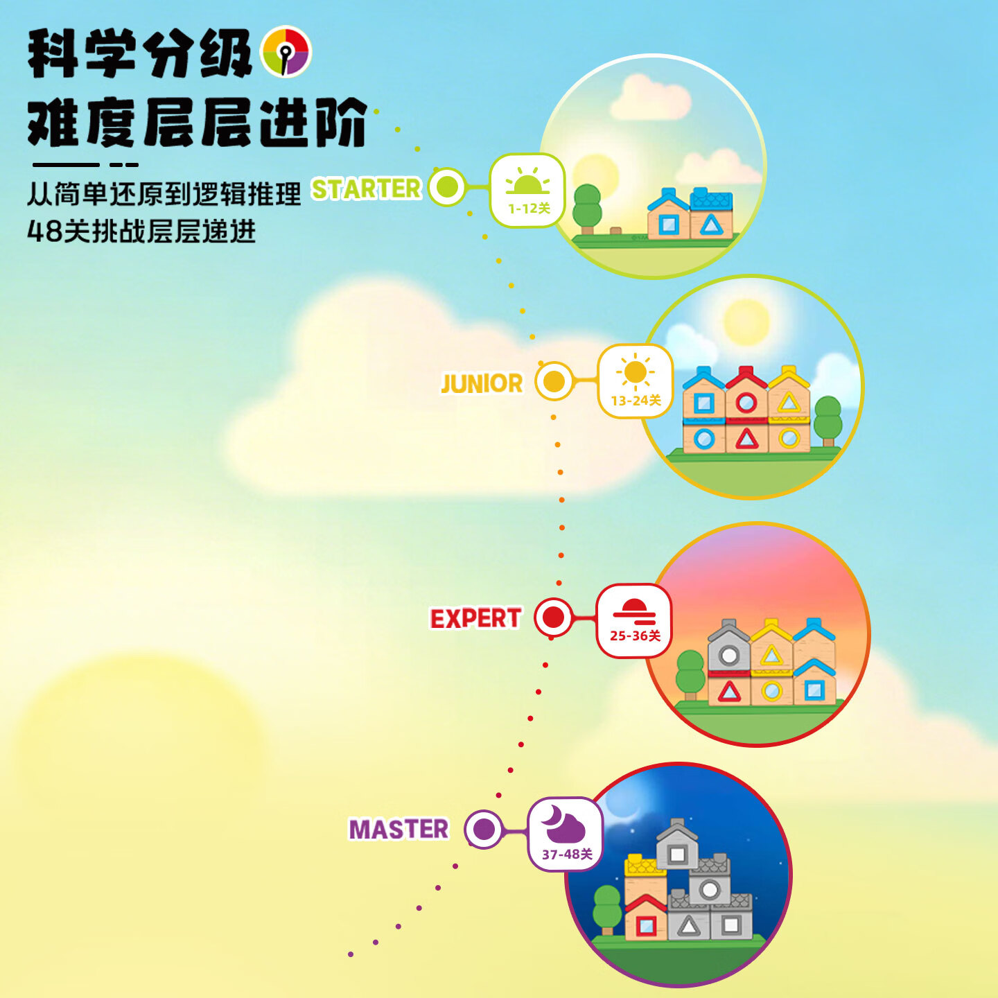 SMART GAMES巧手叠楼 儿童益智玩具立体小屋逻辑堆叠 生日礼物 3-7岁+