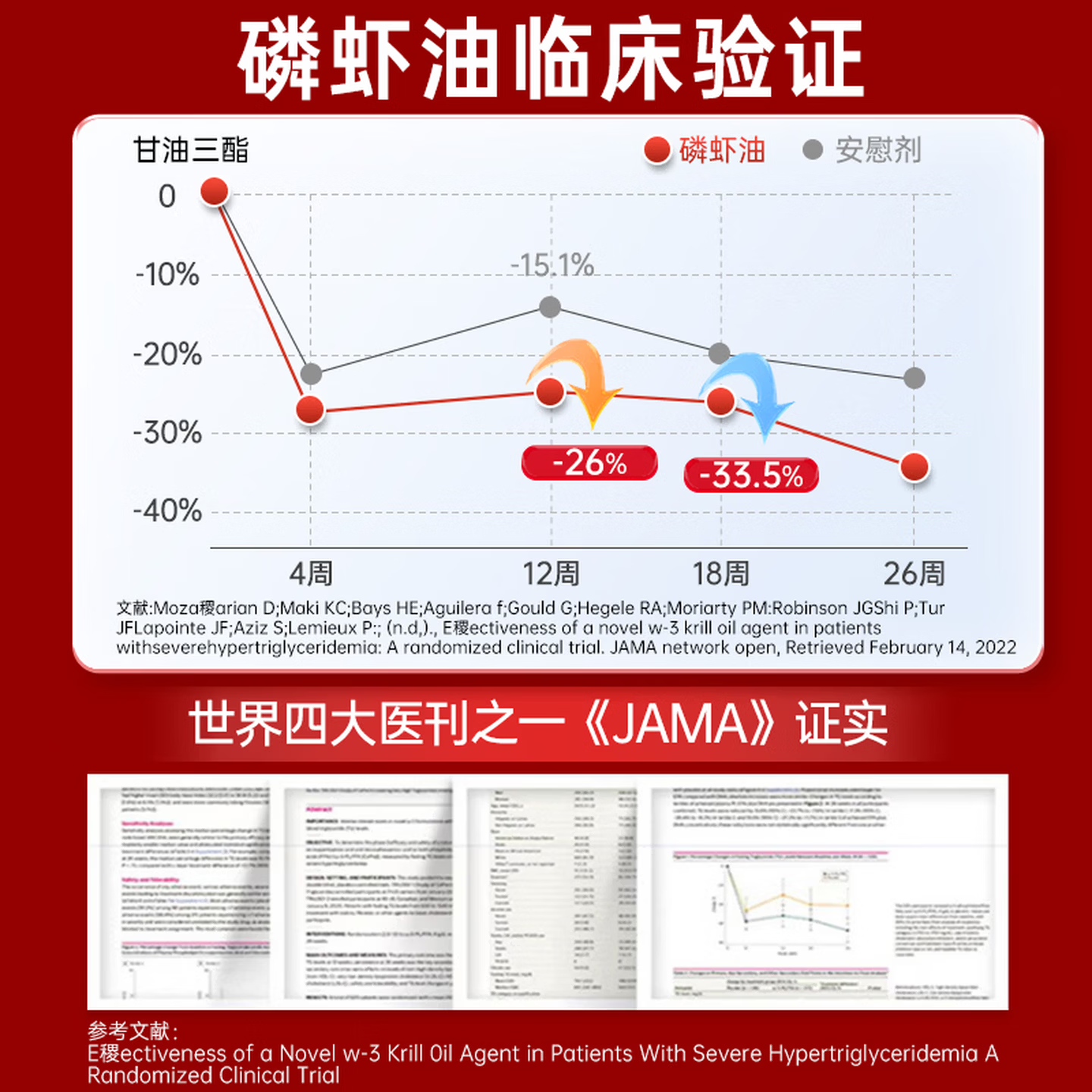 紫一纯南极磷虾油中老年omega-3深海鱼油升级进口原料升级款 【体验装】 45粒*1瓶 心脑养护
