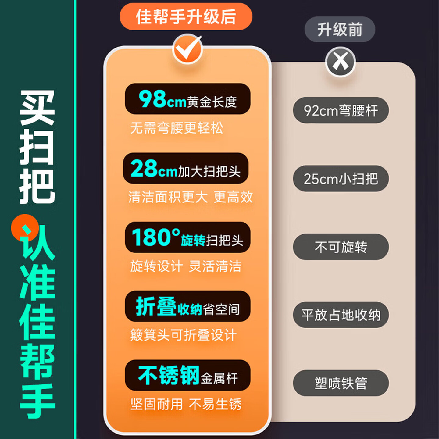 佳帮手扫把簸箕套装家用扫地扫帚两件套旋转笤帚防风梳齿型畚箕 【包邮】【壁挂款】加长梳齿扫把+卡座 1只