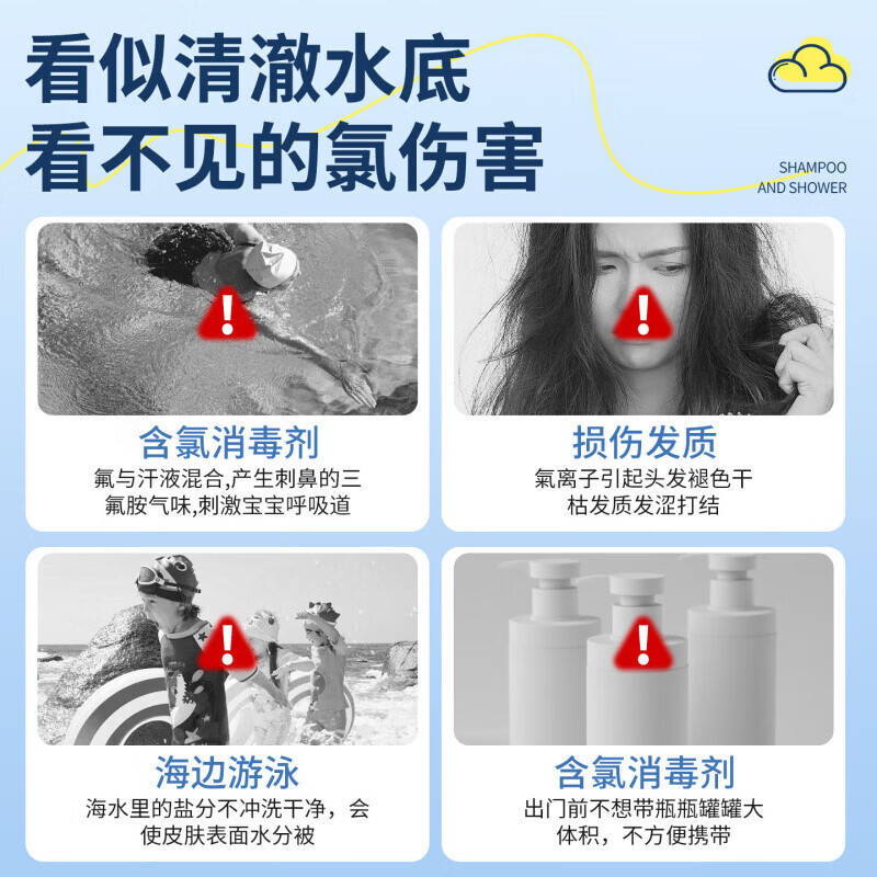 劳丽诗游泳沐浴洗发二合一去氯洗发水儿童成人防氯男女除氯国货 劳丽诗去氯洗发沐浴露二合一 原装