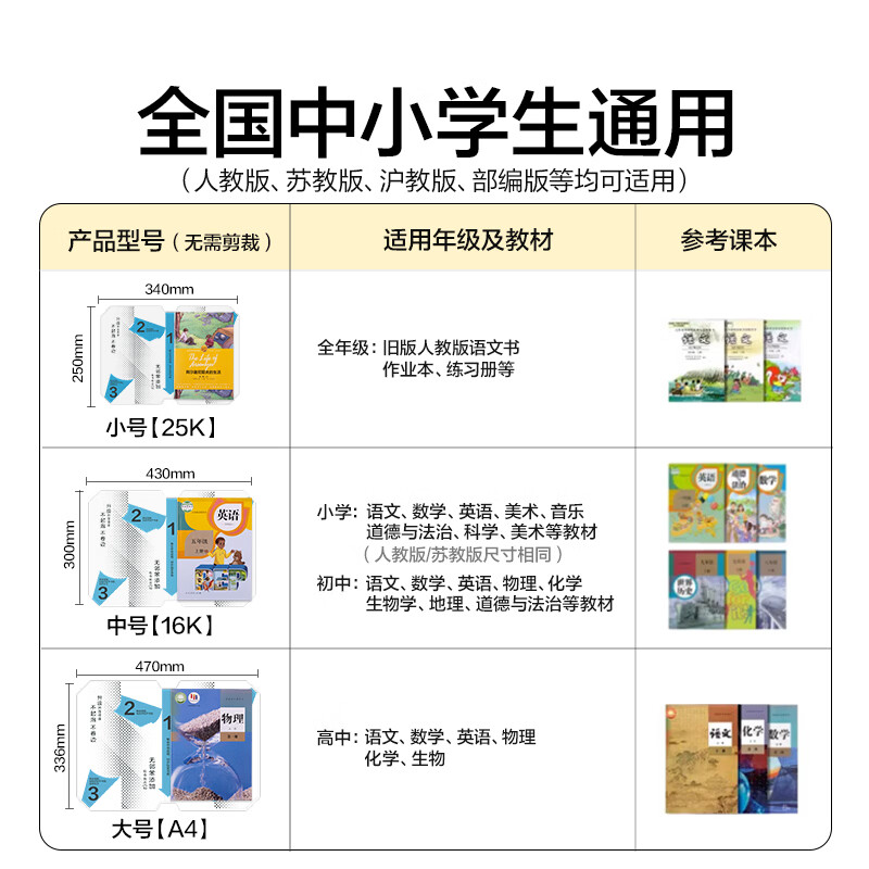 得力(deli)分段式包书皮树脂底膜自粘透明磨砂加厚书套书膜五段式16K小学生一年级A4一体化书壳全套塑料防水 【初高中教材配套】共22张(大5中15小2)送姓名贴36枚+课程表1张 真透明底膜-分段式