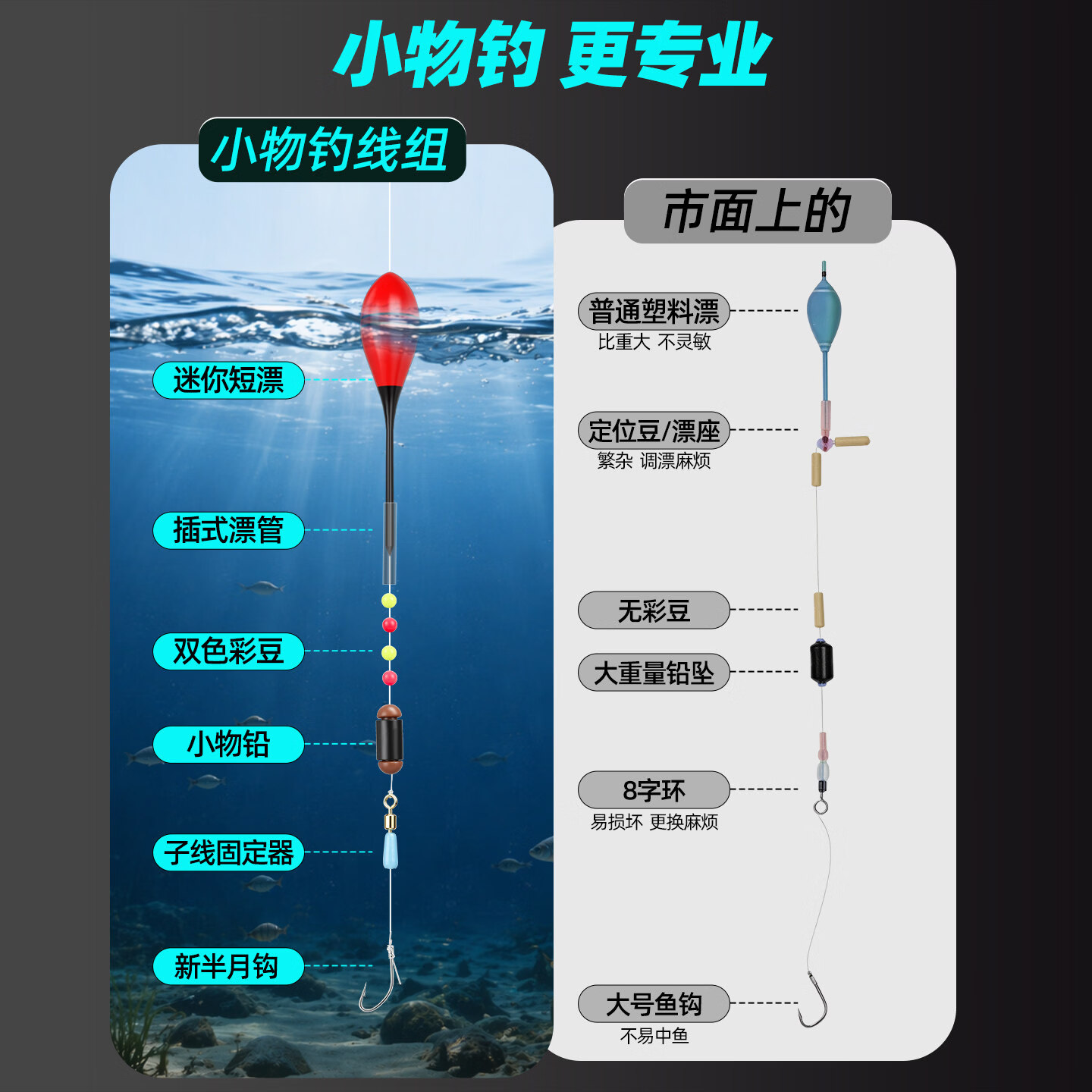 名犀新款立漂溪流小物钓线组小鱼克星成品绑好鱼钩专钓鳑鲏石斑鱼马口 【溪流立漂线组】6卷2.4米线组+3支小短漂+6瓶钓饵