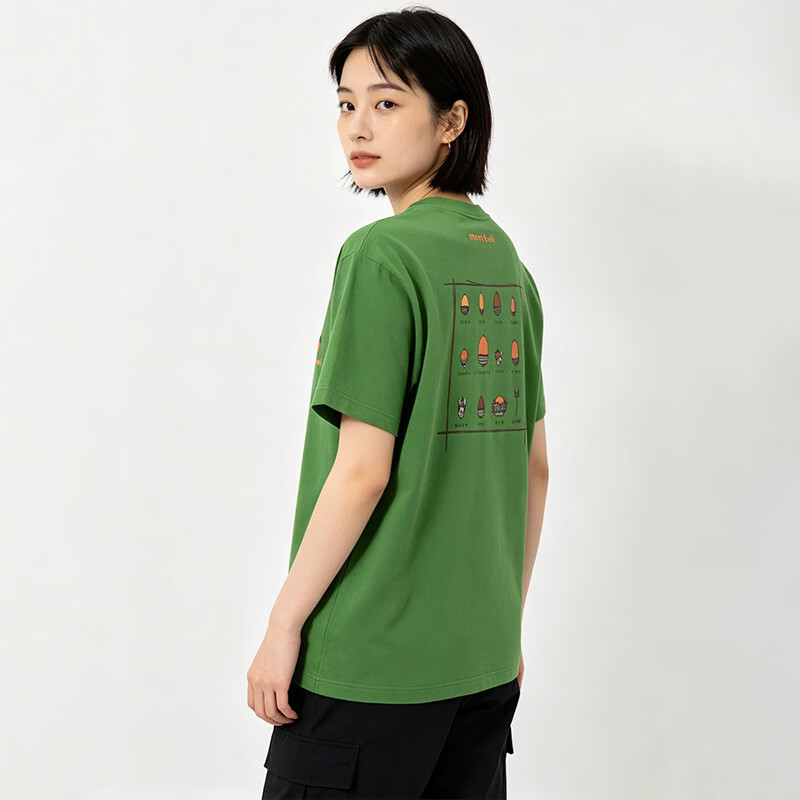 图 2