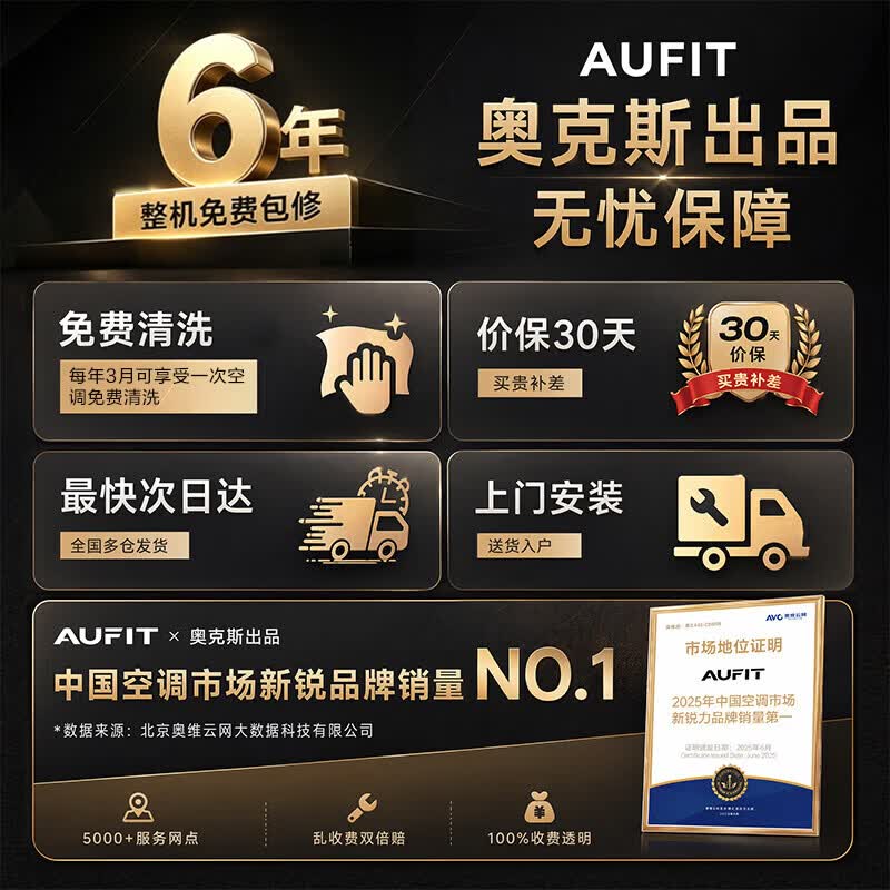 图 6