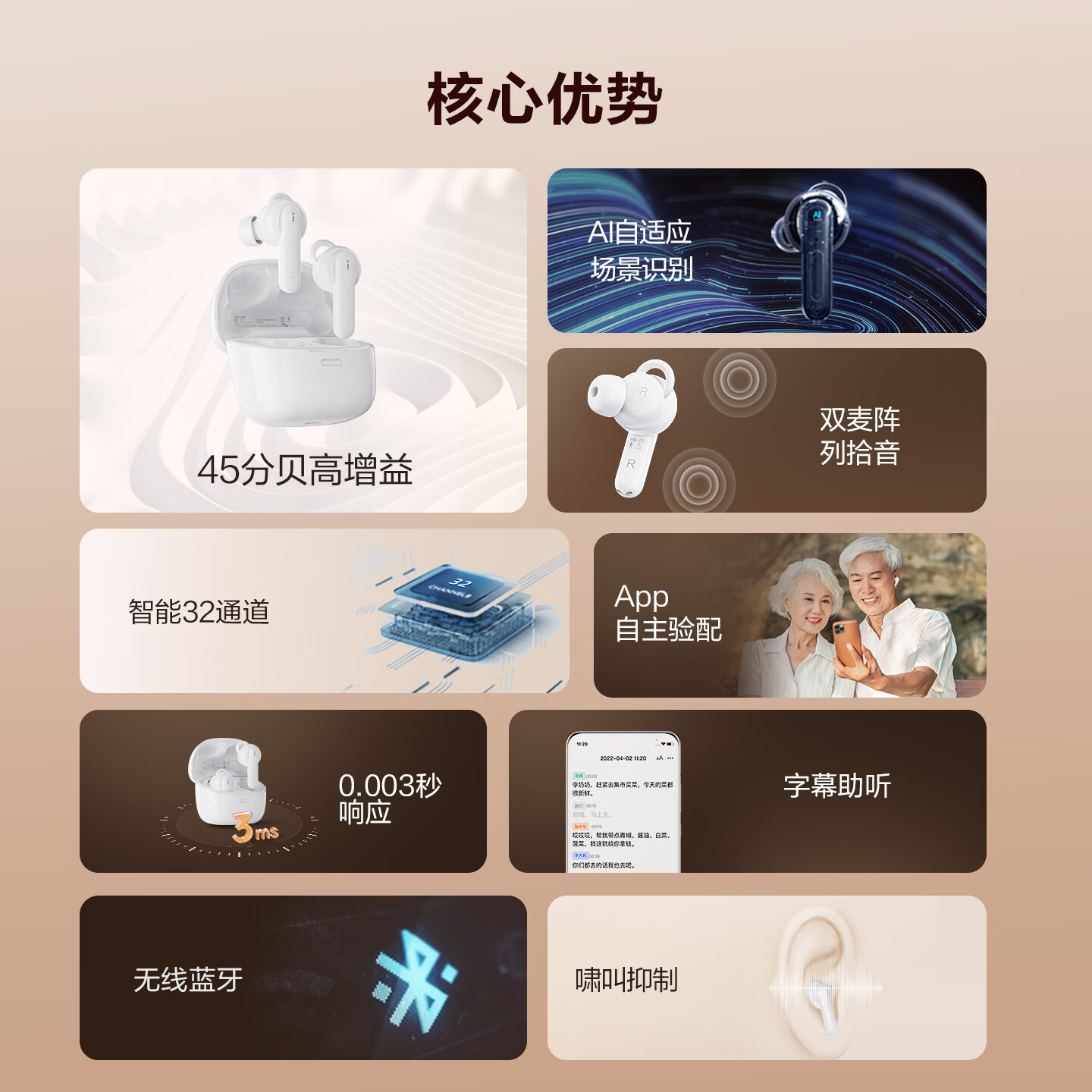 科大讯飞智能助听器尊享版老年人助听器无线入耳式蓝牙降噪非骨传导中重度 【京仓速发·尊享版】45分贝高增益·智能32通道