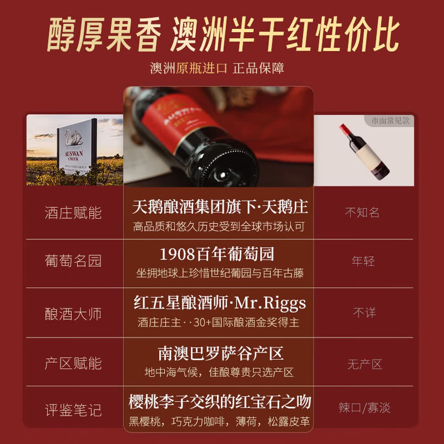 天鹅庄澳大利亚原瓶进口 bin68 赤霞珠西拉混酿干红葡萄酒 750ml双支装