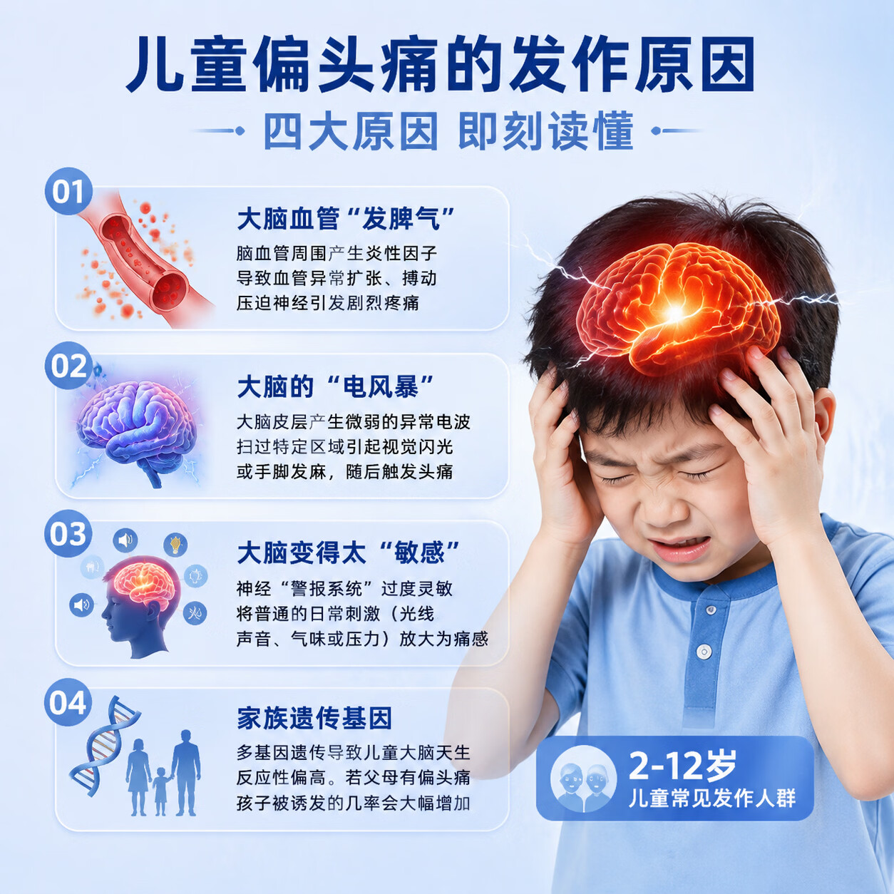 MigreLief美国进口迈立疏补镁小白菊维生素B2舒缓预防儿童偏头痛头晕营养包 预防舒缓儿童偏头痛 60粒*1瓶 【体验装】