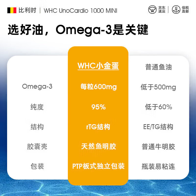 万赫希(WHC)小金蛋鱼油95%高纯度Omega3 rTG结构DHA学习备考补脑神器