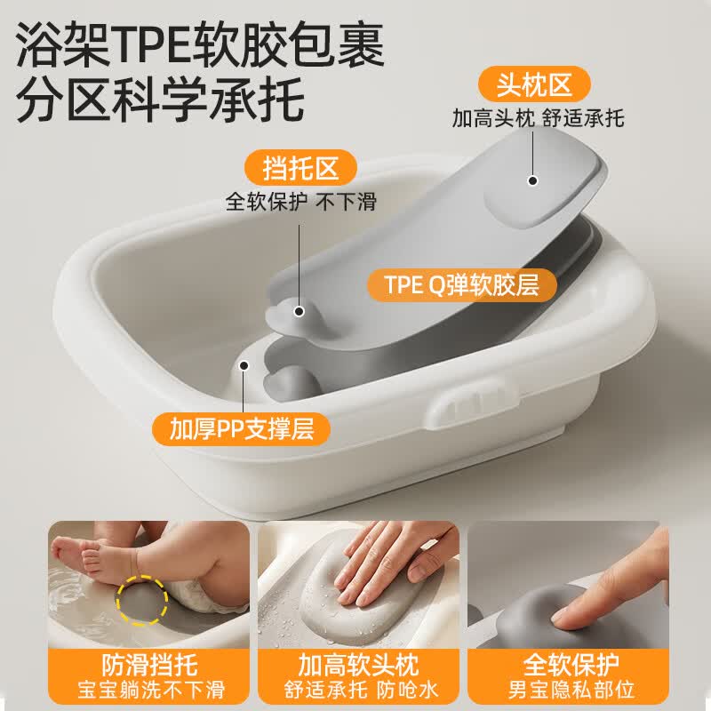 iuu婴儿洗澡盆一体式 宝宝浴盆 大号洗澡神器躺托沐浴架新生儿护理台 【免折叠/防发霉】一体式浴盆（自带浴架）+大礼包 材质：食品级PP原料，无添加回料
