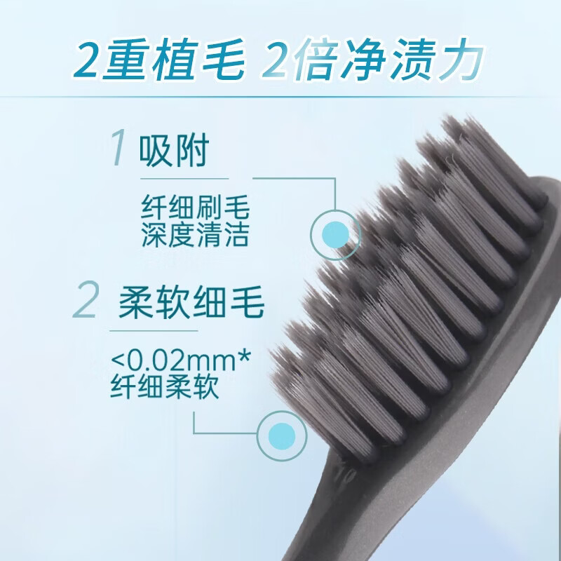 牙博士护龈牙刷软毛成人细软刷毛清洁口腔减轻牙渍家庭装不倒毛分叉 炭丝 6支 【店长推荐】独立包装 【独立包装】