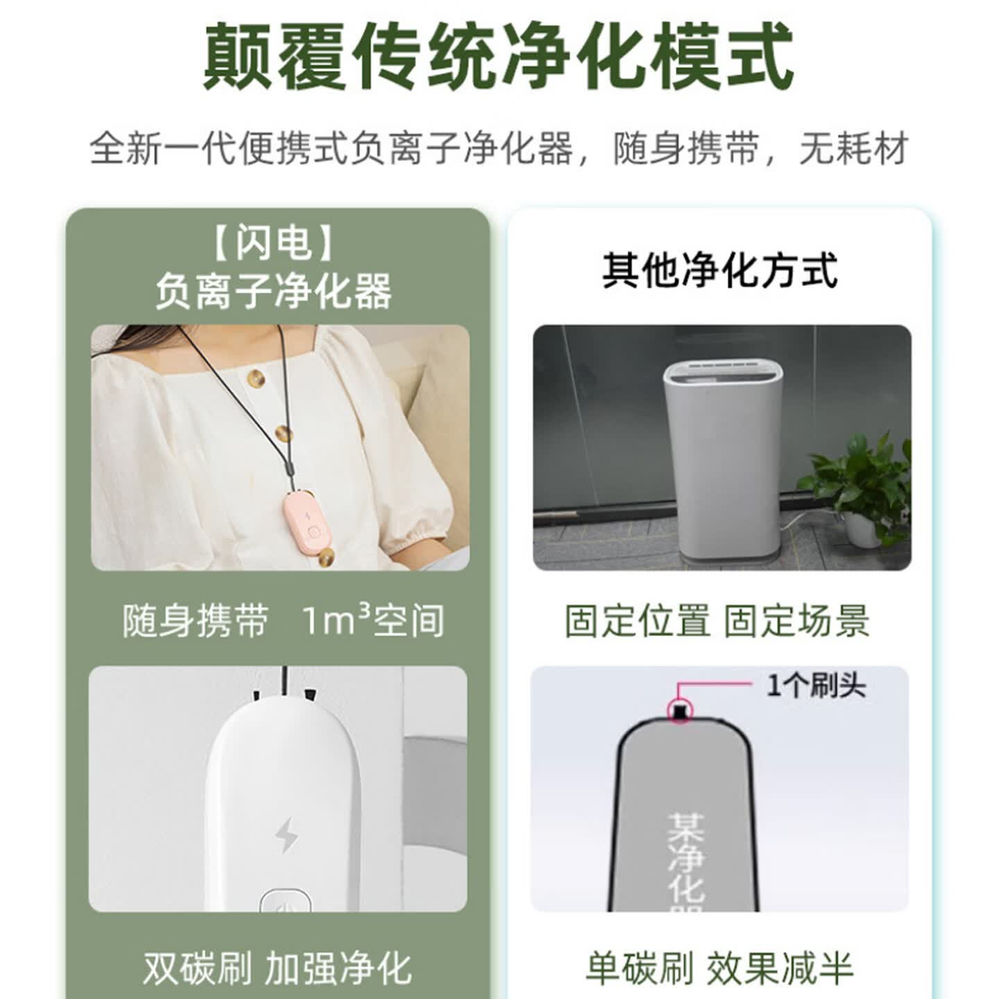 挂脖空气净化器孕妇防二手烟神器负离子小型随身吸烟室内除烟味排 炫酷黑 1.5亿负离子除烟