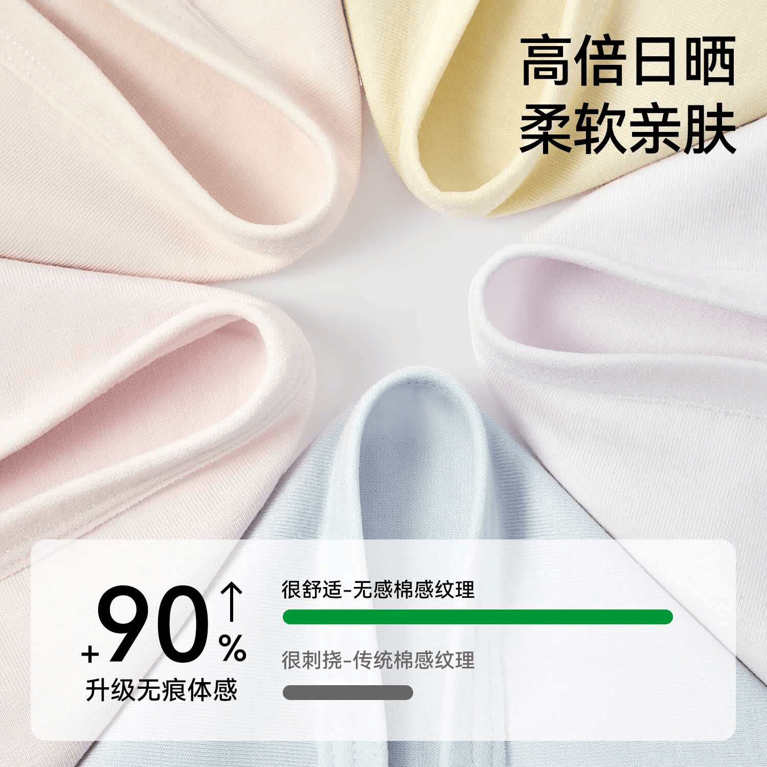都市丽人【A类婴儿棉】内裤女士纯棉10A抑菌裆中腰无痕甜美少女透气三角裤 浅灰,蓝色,豆绿,黄色 4条 M 建议【80-100斤】