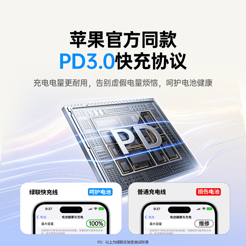 图 4